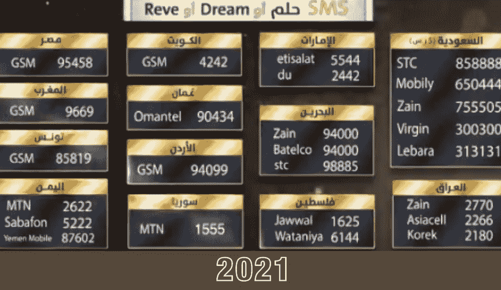 ارقام مسابقة الحلم 2021